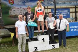 Alternatywny tekst z opisem obrazu.